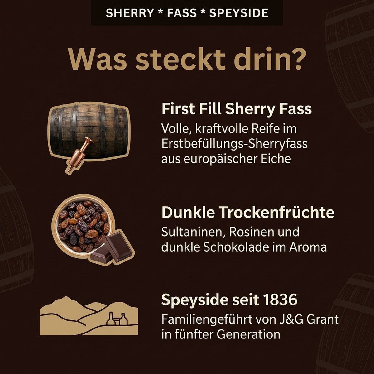 glenfarclas single cask ingredients 2000