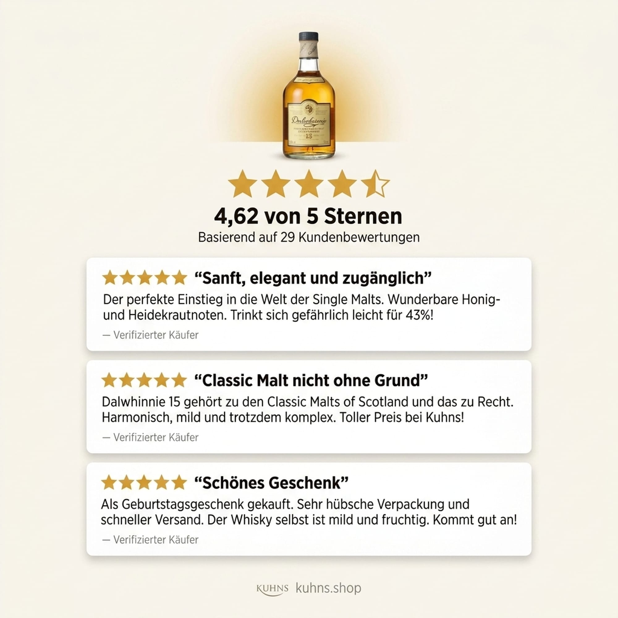 Dalwhinnie 15 Jahre 0,7l, alc. 43 Vol.-%